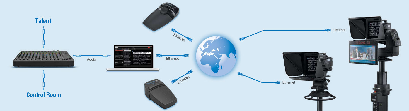 Autoscripts - PTL Communications